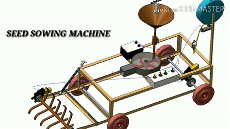 Innovative Mechanical Projects for the Engineering final year Students ...