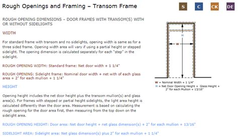 What Is The Rough Frame Opening For A 36 Door | Webframes.org