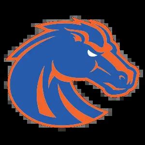 Boise State Broncos Nitty Gritty at Bracketologists