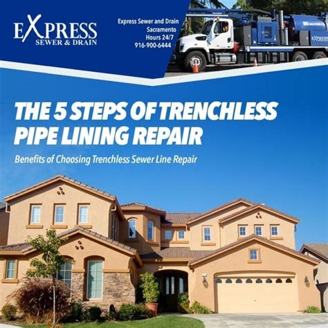 5 Simple Steps to Trenchless Pipe Lining Repair [Infographic]