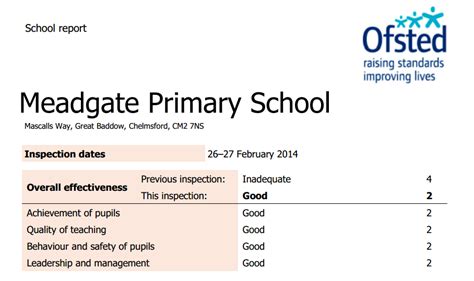 Ofsted rate Meadgate Primary School as Good - Great Baddow