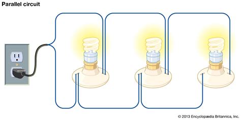 Electric circuit | Diagrams & Examples | Britannica