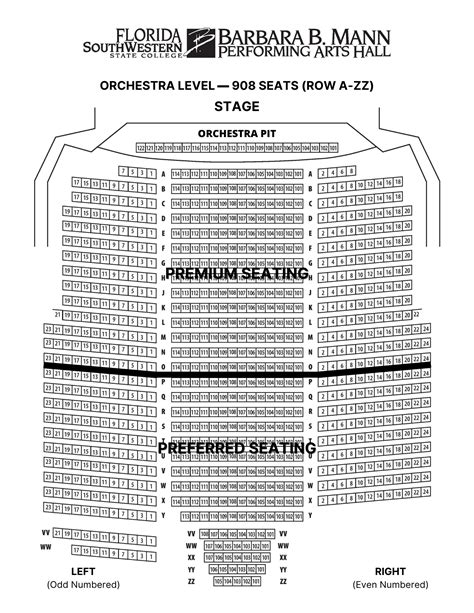 Mann Center Seating Chart With Numbers – Two Birds Home