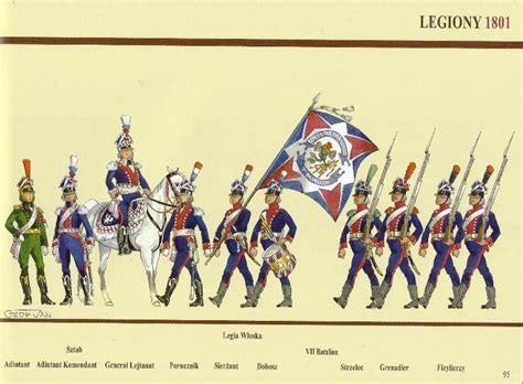 UNIFORMS OF POLISH-LITHUANIAN ARMY of the 18th century & POLISH LEGIONS ...