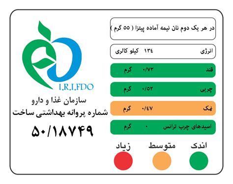 جدول ارزش غذایی خمیر پیراشکی فلفلی تکین – شرکت پونک شیر خاوران