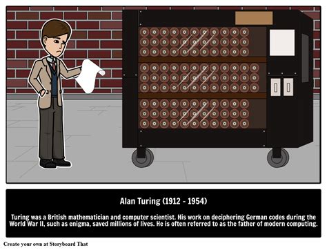 Alan Turing Machine | Computer Scientist | Great People