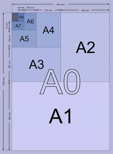 A Paper Size In Pixels