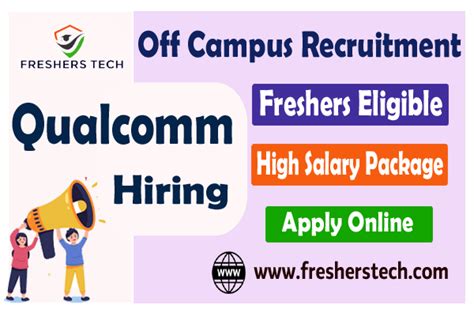 Qualcomm Careers Hyderabad 2024 Batch Hiring Engineer- Secure Testing Jobs