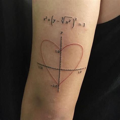 Cool . . . Posted @withrepost @ali_roudabush_tattoo Made this super sweet heart equation tonight ...