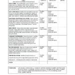 Life Skills Worksheets | Coping Skills Worksheets