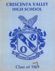 Crescenta Valley High School - Yearbook (La Crescenta, CA), Class of 1969, Pages 1 - 17