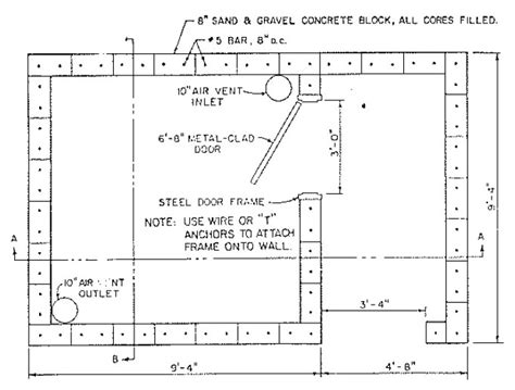 How To Build An Above Ground Storm Shelter - Part 1