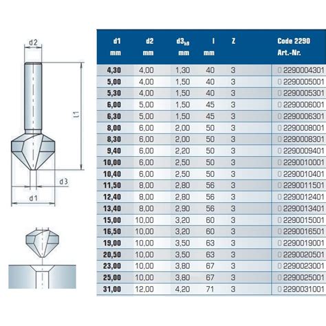 Countersink 90° d1=6,3mm d2=5mm | DamenCNC B.V.