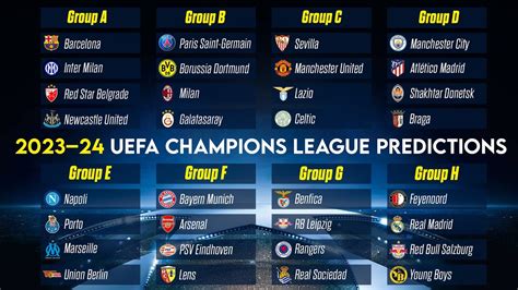 2023–2024 UEFA Champions League group stage prediction - YouTube