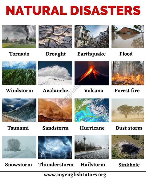 Natural Disasters: List of Common Natural Disasters with the Picture – My English Tutors