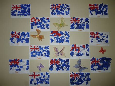 Aussie flag | Australia crafts, Flag crafts, Preschool crafts