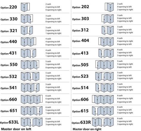 Bifold Door Sizes | Closet doors, Bifold doors, Door size