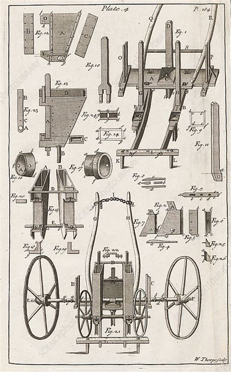 Jethro Tull's seed drill, 1733 - Stock Image - C054/2824 - Science ...