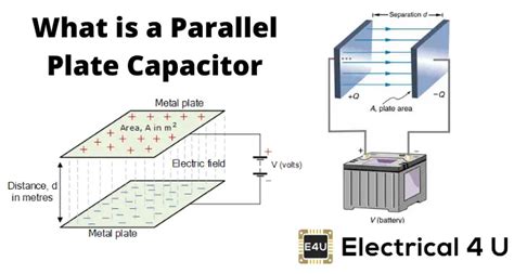 Basic Electrical | Electrical4U