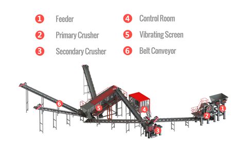 jaw crusher manufacturer | Asphalt plants, asphalt batch plants, mobile asphalt plants manufacturer