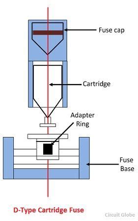 What are the Low Voltage Fuses? - Rewirable Fuse & Totally Enclosed or ...