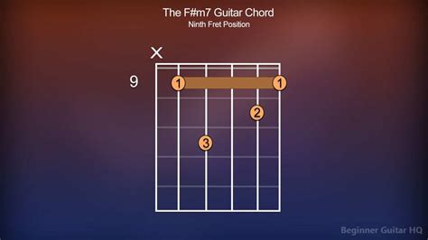 F#m7 Guitar Chord - Finger Positions, How-to, Variations | Beginner ...