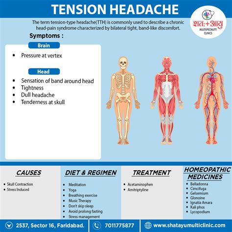 Tension Headache (TTH) – SHATAYU MULTI-SPECIALITY CLINIC