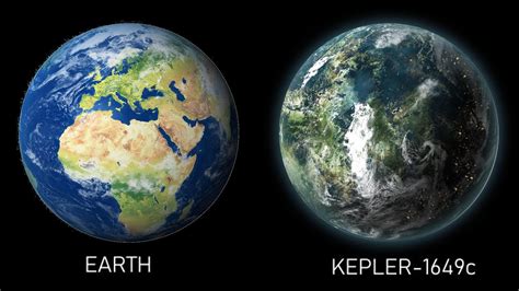 Kepler 1649C Solar System - Tudomány