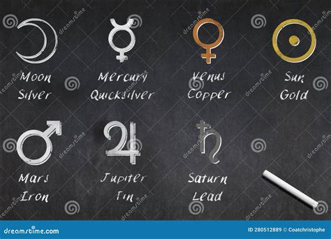 Symbols of Planets and Metals in Alchemy Stock Illustration - Illustration of blackboard ...