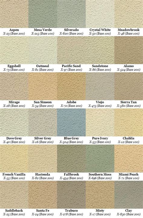 Stucco color samples | Exterior paint colors for house, Stucco homes ...