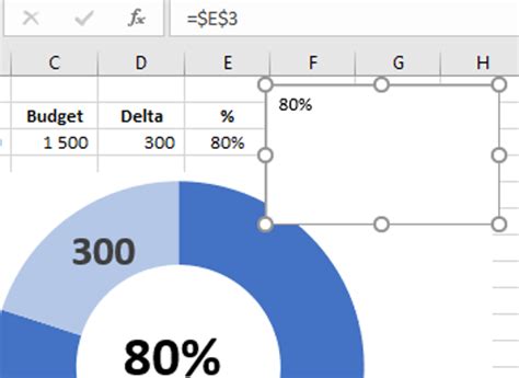 How to succeed with Doughnut Charts in Excel - Learnesy