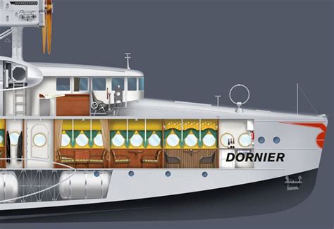 Dornier Do x | Water Birds - Flying Boat / Seaplanes / Floatplanes ...