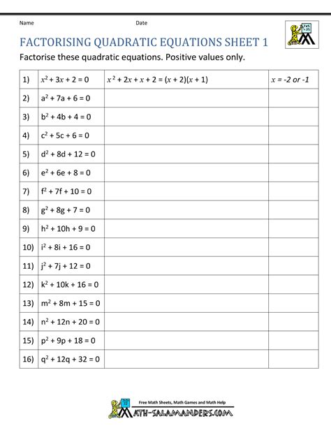 Factoring Quadratic Equations