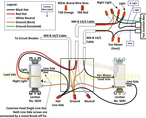 Beautiful Leviton Light Switch Wiring Diagram #diagrams #digramssample ...