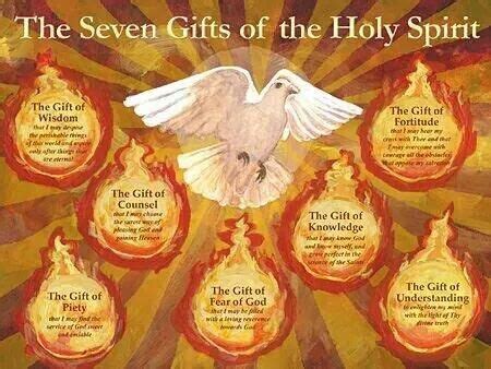 The Seven Gifts of the Holy Spirit | Holy spirit, Catholic prayers ...