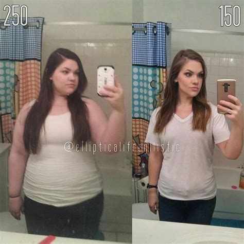 10 Awesome Keto Diet Before and After Photos | MedLabDiagnostics.org