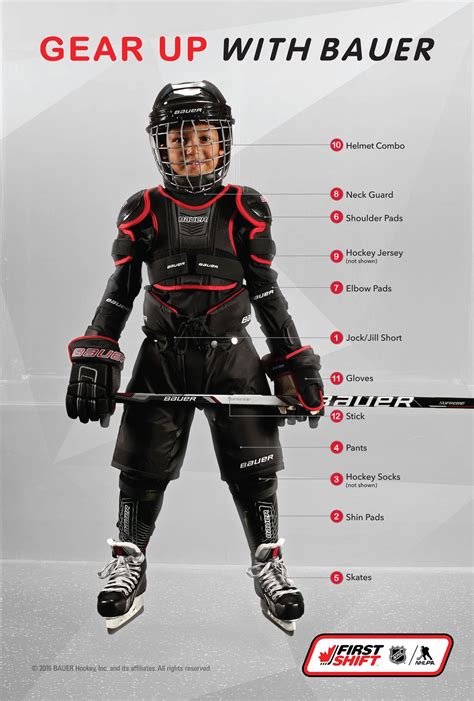 Hockey Equipment