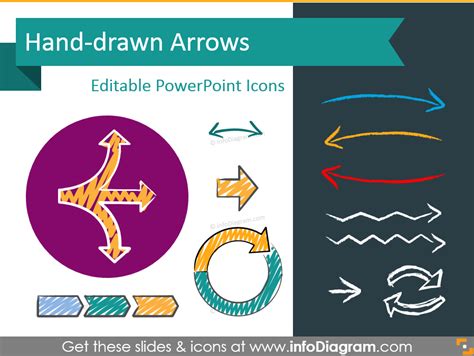 5 Creative Examples of Using Hand Drawn Arrows in Your Presentation ...