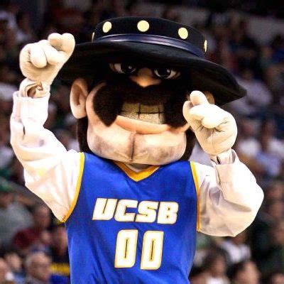 Ucsb Mascot