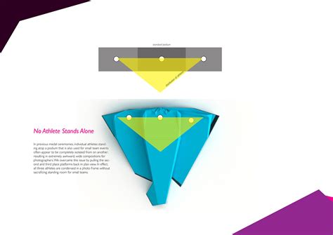 London 2012 Olympic Podium Design on Behance