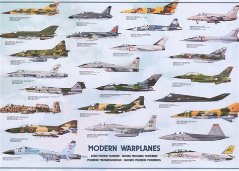 Modern Warplanes Military Aircraft Poster 27x38 – BananaRoad