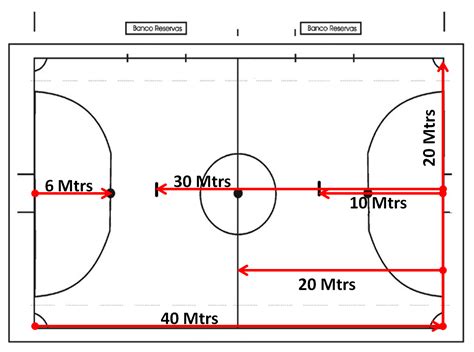 FUTSAL COMO VOCÊ NUNCA VIU...: Medições da Quadra de Futsal a favor da Preparação Fisica