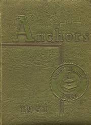 Arlington High School - Anchors Yearbook (Lagrangeville, NY), Covers 1 - 15