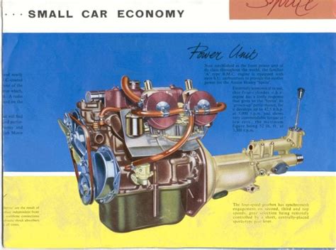 A Brief History of the Austin-Healey Sprite - Everything You Need To Know