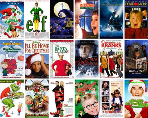 Most Popular Christmas Movies of All Time Christmas movies ranked imdb ...