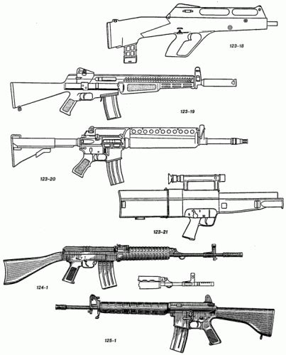 Steyr ACR (Advanced Combat Rifle) | Secret Projects Forum