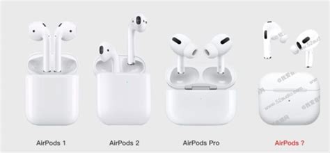 3rd Gen Apple AirPods Leaked: This Is How Apple’s New AirPods Will Look ...