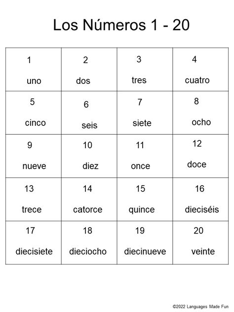 Los Números - Spanish Numbers 1 - 20 | Made By Teachers