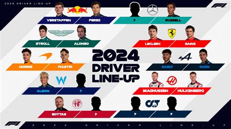 F1 2024 Drivers And Teams - Emmi Norine