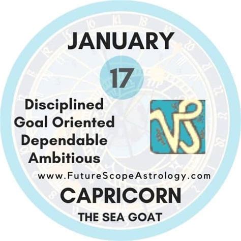 January 17 Zodiac Sign (Capricorn) Birthday Personality, Birthstone ...